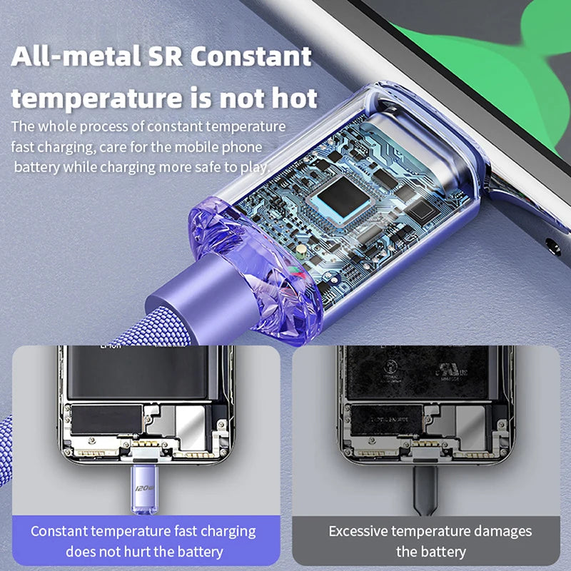 120W 6A 고속 충전 USB 유형 C