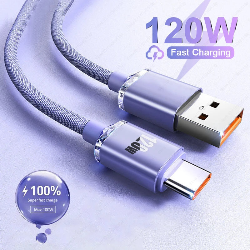 120W 6A 고속 충전 USB 유형 C