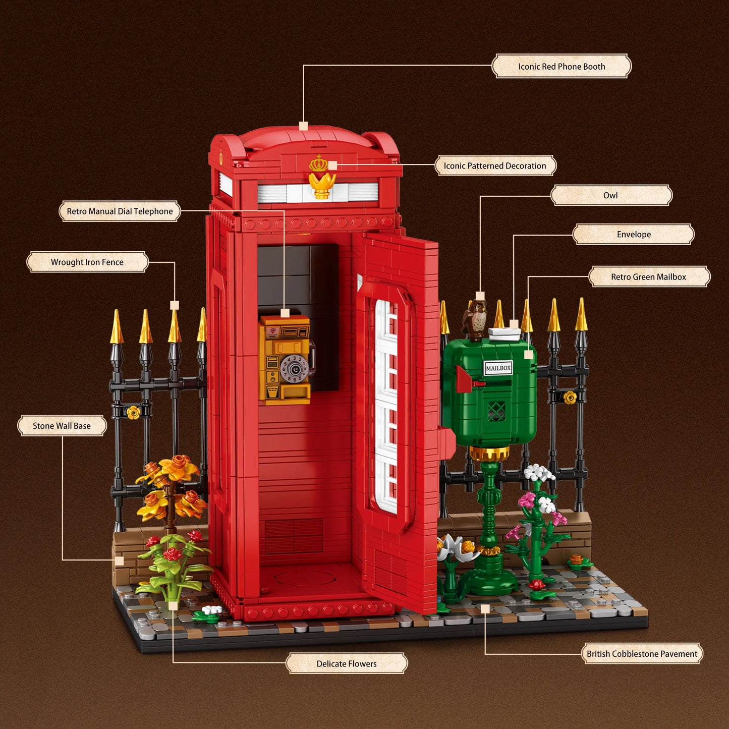 Reobrix British Red Telephone Booth Building Blocks 1707PCS