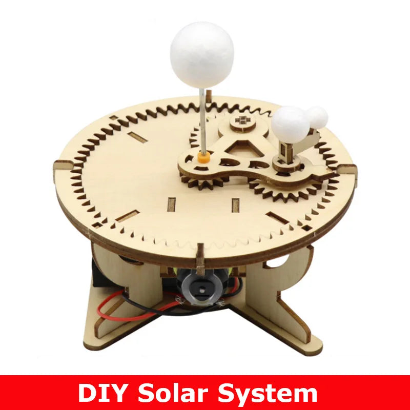 Trisphere Sun Earth Moon Planet Solar System