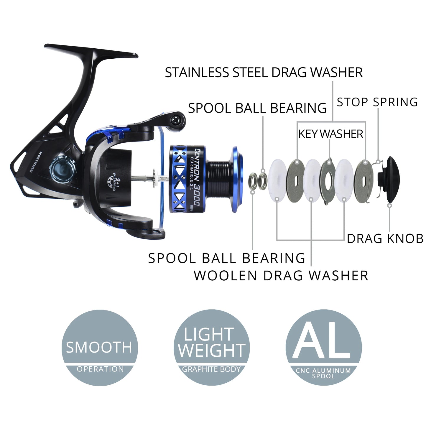 KastKing Centron & Summer One Way Clutch Spinning Reel