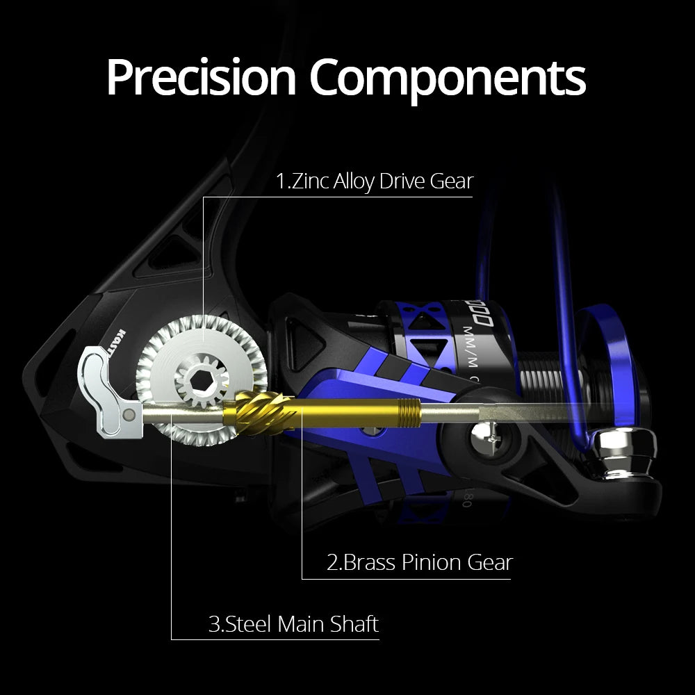 KastKing Centron & Summer One Way Clutch Spinning Reel