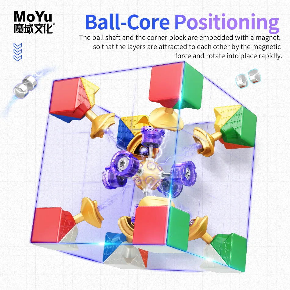 MoYu 2022 Super RS3M Maglev Ball Core 3x3