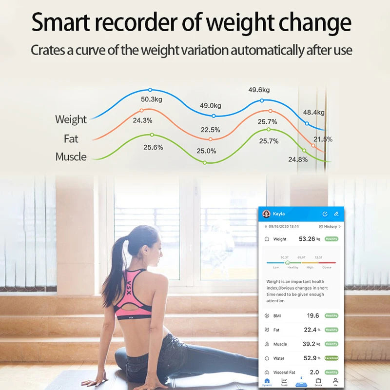 Wireless Digital Smart Body Fat Scale with Smartphone App