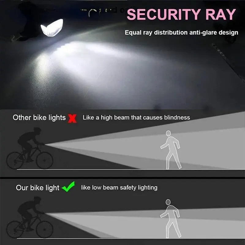 MTB Bike Front Lights USB LED Rechargeable Waterproof