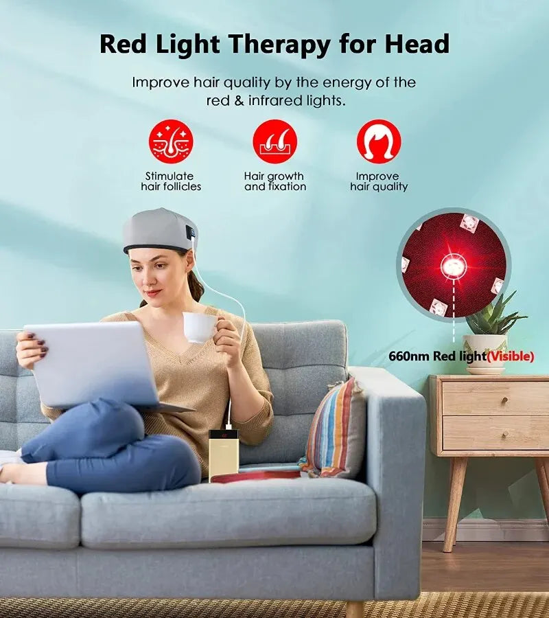 Hair Growth Cap LED Red Light Therapy Devices Anti Hair Loss