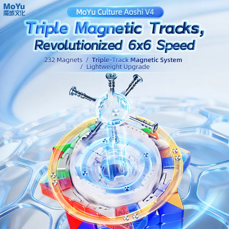 MoYu  Aoshi V4 6X6X6 M Dual Track Magic Cube