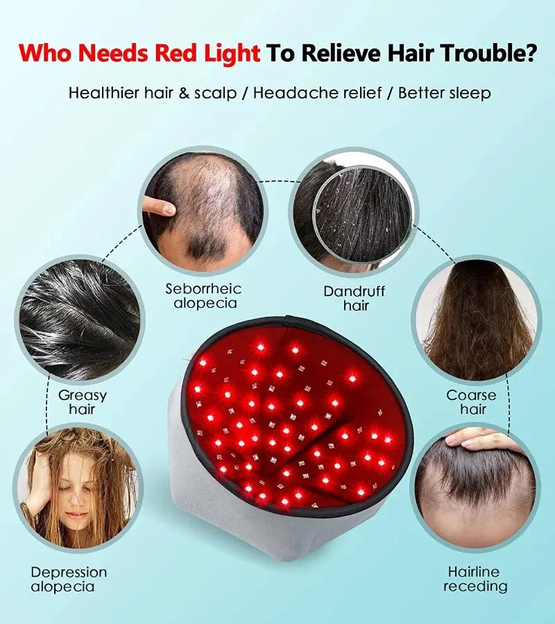 Hair Growth Cap LED Red Light Therapy Devices Anti Hair Loss