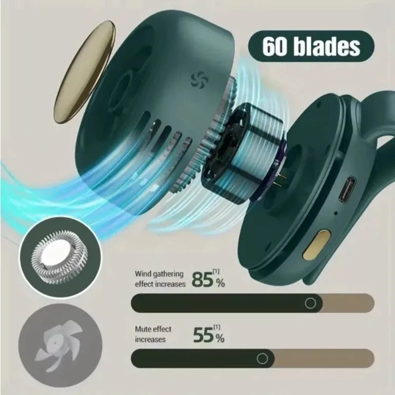 Portable Mini Bladeless Fan 3 Speed Adjustable Clip