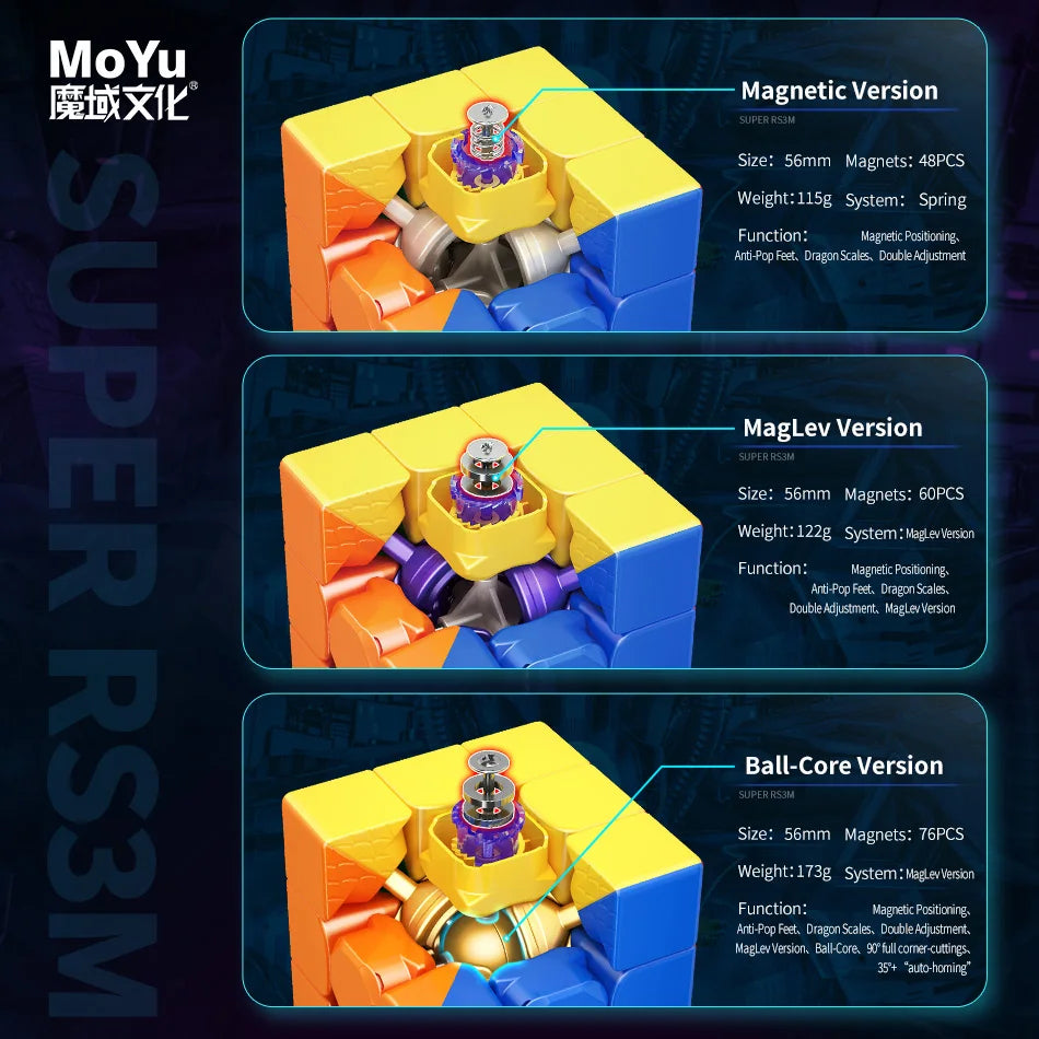 MoYu 2022 Super RS3M Maglev Ball Core 3x3