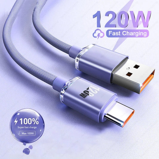 Fast Charge USB Type C 120W 6A