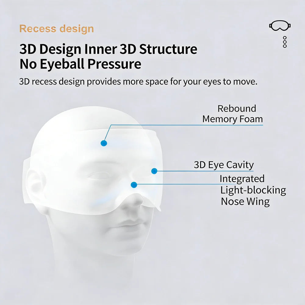 Sleep Mask, Three Dimensional Contour Zero Pressure