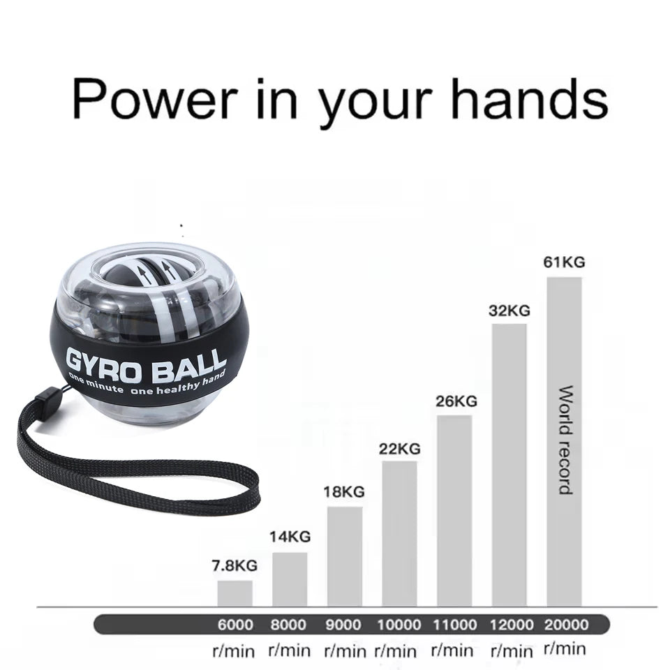 Wrist Power Hand Ball