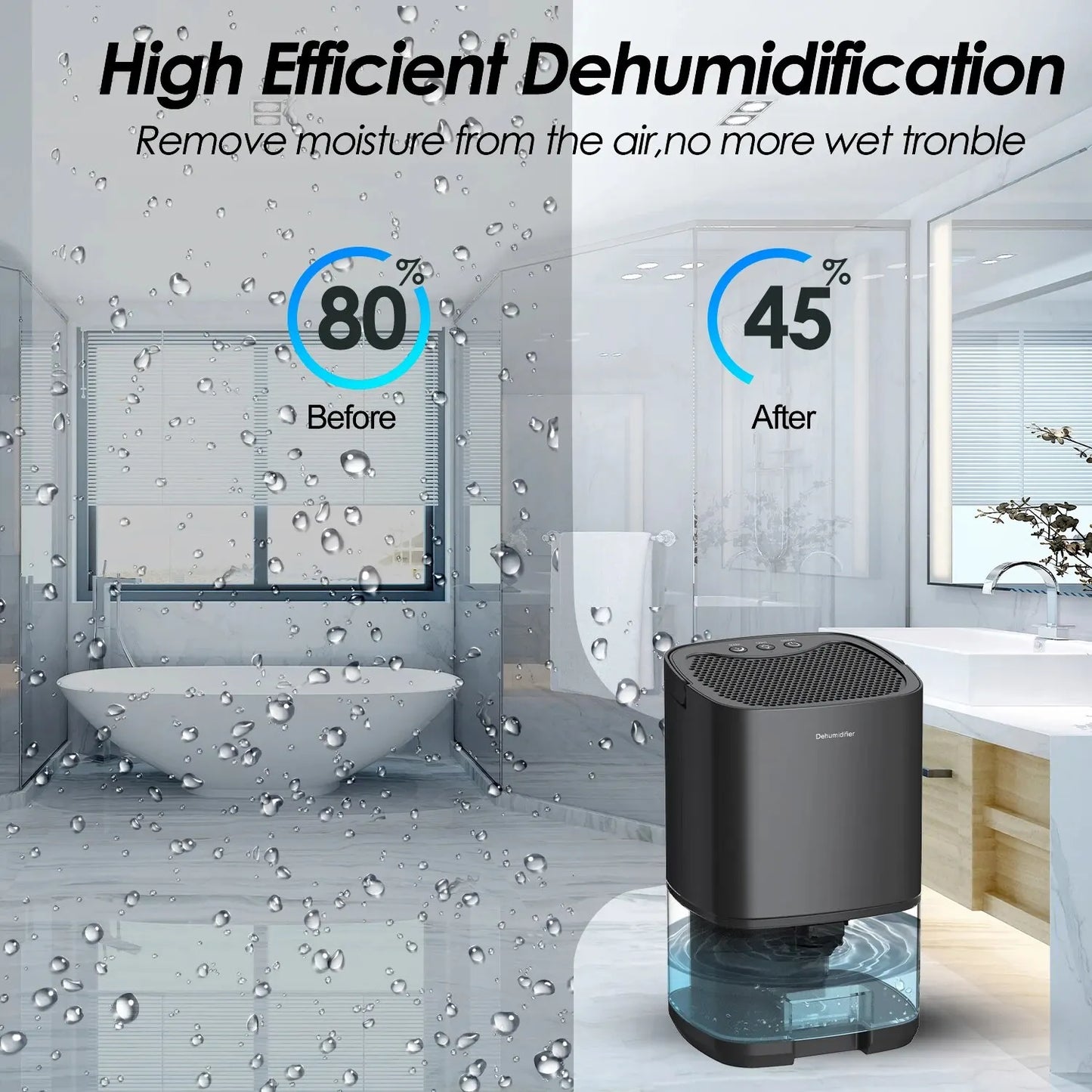 Portable Dehumidifier Air Filter