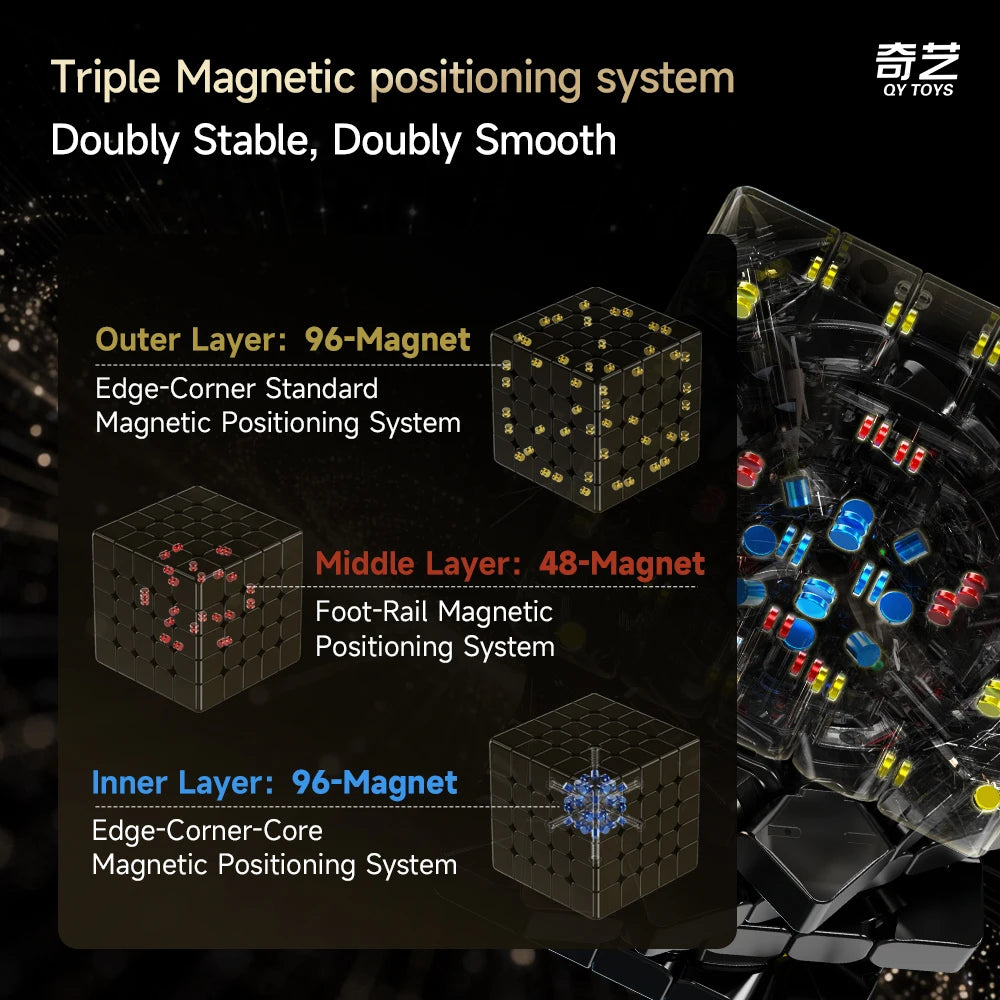 QiYi Warrior 5x5 Magnetic UV Magic Cube
