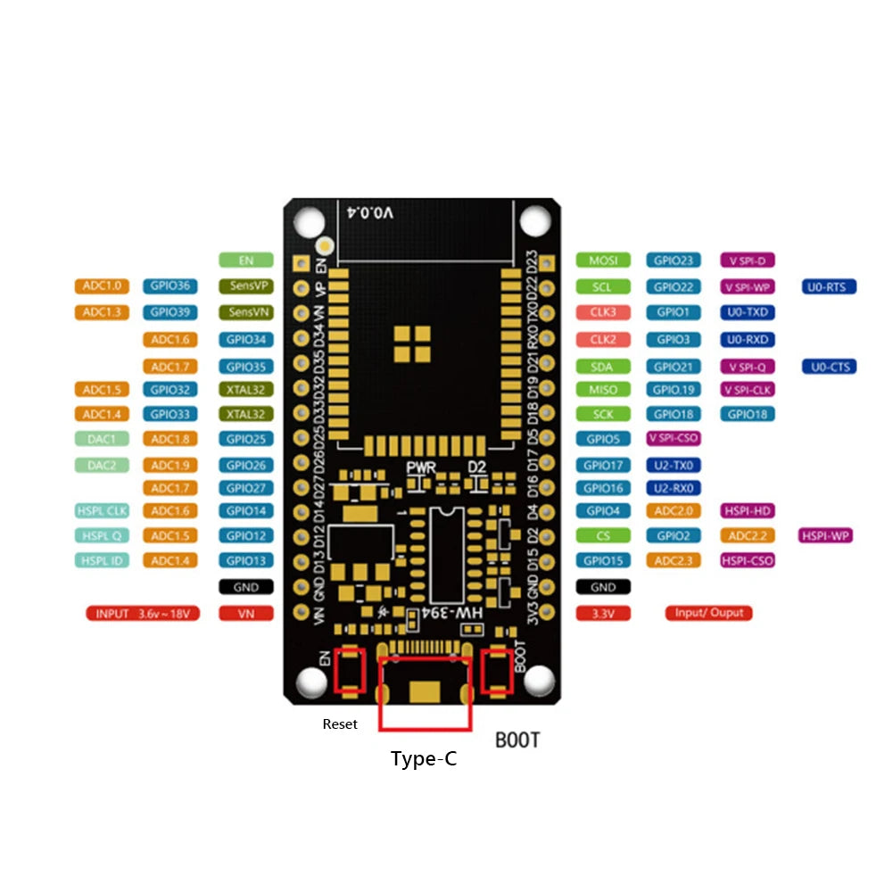 ESP32 Development Board Wireless WiFi Bluetooth module