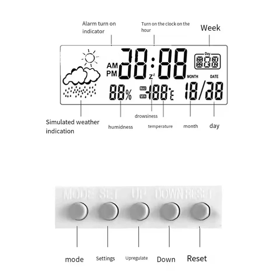 LED Thermometer Thermo-Hygrometer