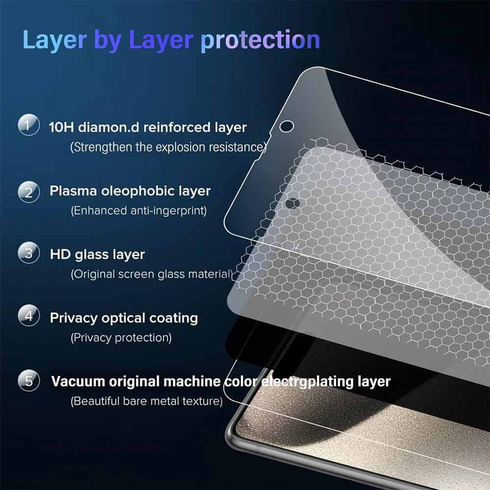 Privacy Screen Protector & Camera Protection Film For iPhone 17 16 15 14 13 Pro Max
