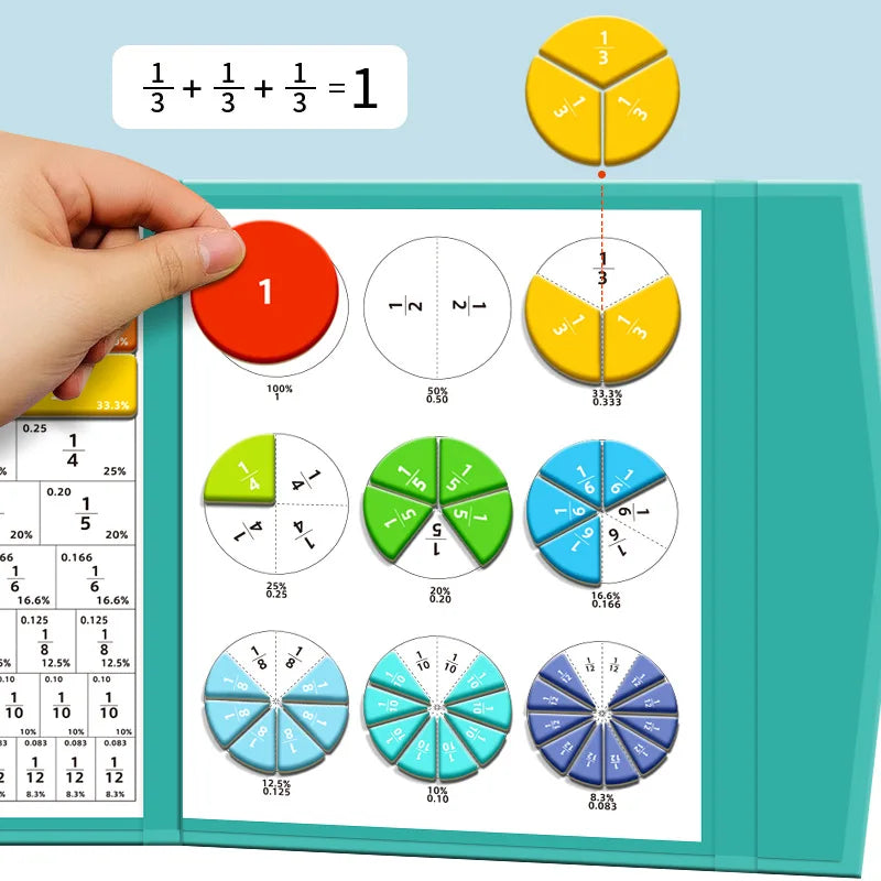 Magnetic Fraction Game