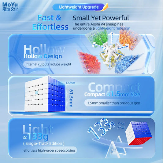 MoYu  Aoshi V4 6X6X6 M Dual Track Magic Cube
