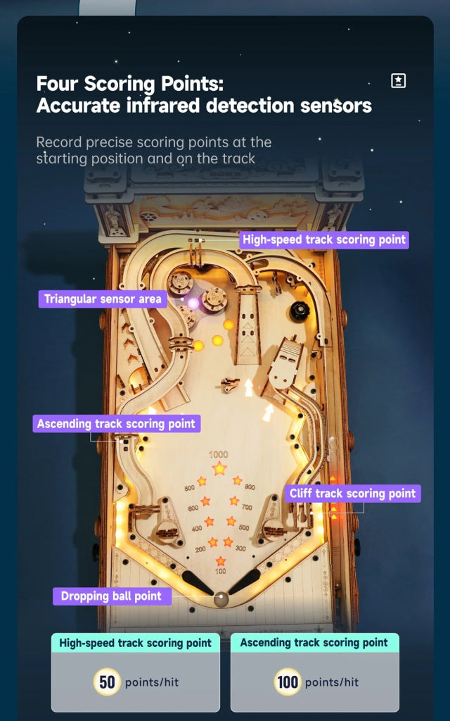 Robotime Rokr 3D Pinball Family Party Machine Vintage Style Eg01 Dropship